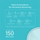 AX1800 Whole Home Mesh Wi-Fi 6 System 3